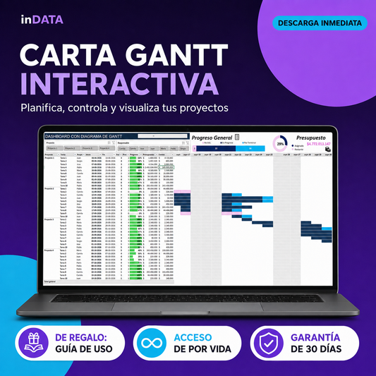 Carta Gantt Interactiva Profesional – Excel