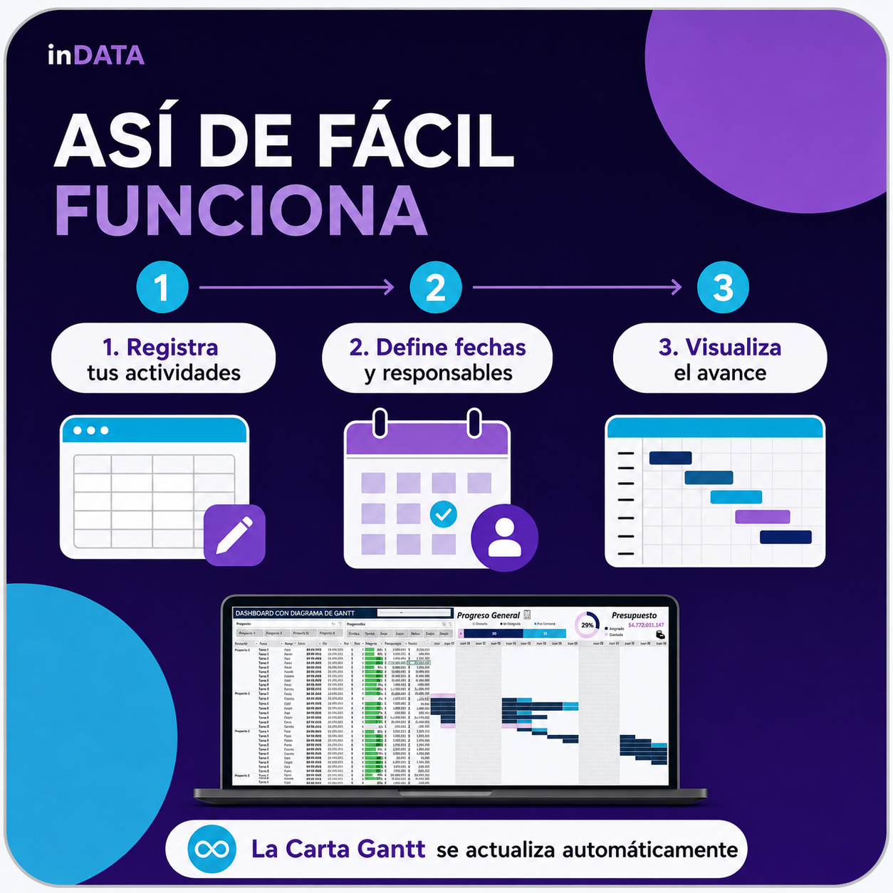 Carta Gantt Interactiva Profesional – Excel