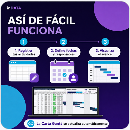 Carta Gantt Interactiva Profesional – Excel