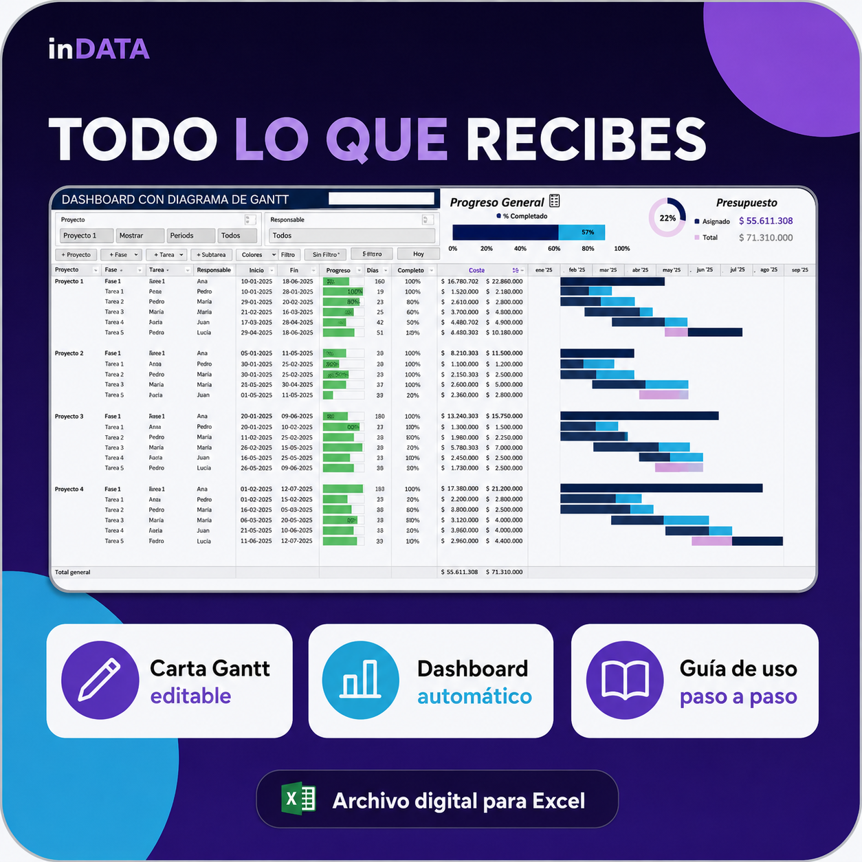 Carta Gantt Interactiva Profesional – Excel