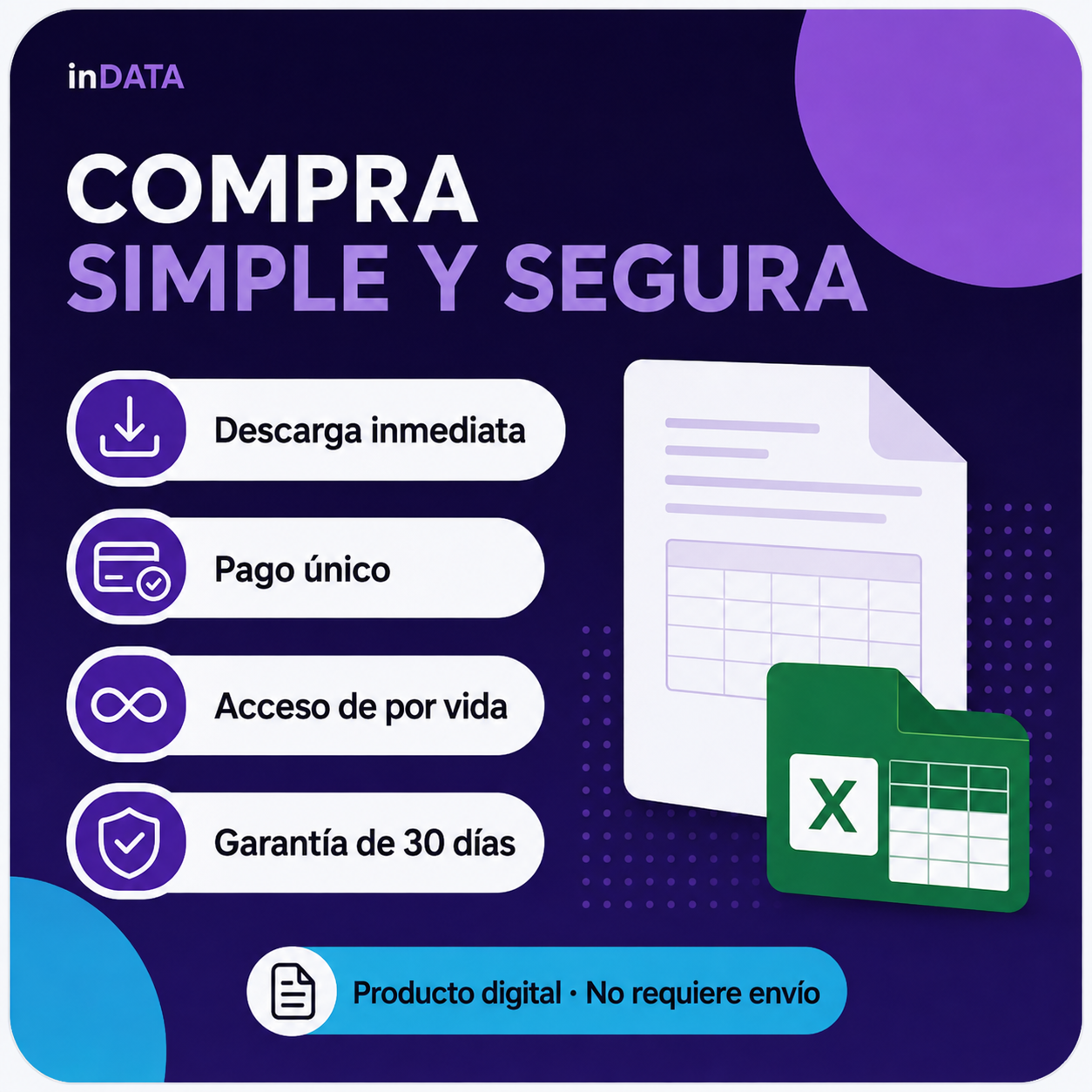 Carta Gantt Interactiva Profesional – Excel