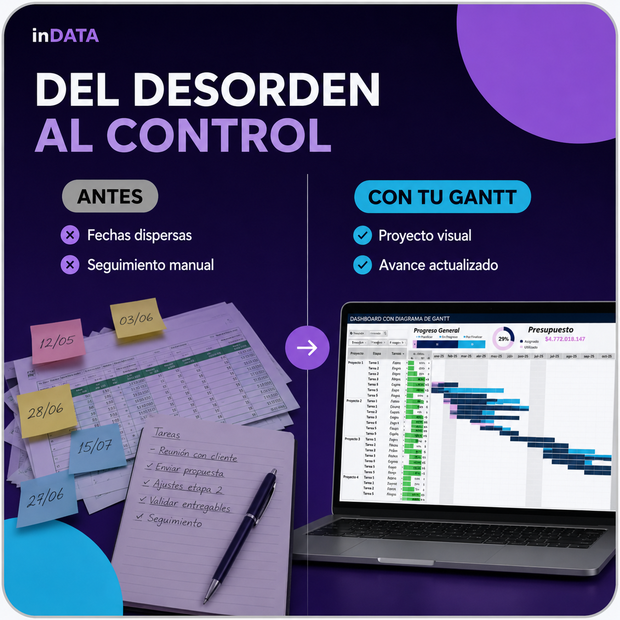 Carta Gantt Interactiva Profesional – Excel
